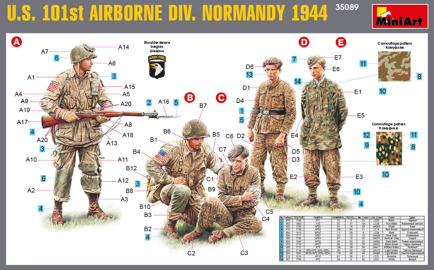 Details about   DT35-061 1/35 U.S 101st Airborne & P.O.W set Normandy 1944