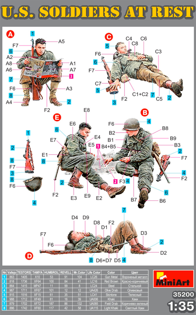 MiniArt Figures U.S. soldiers waterproof uniform 1:35 35245 buy sale online  store