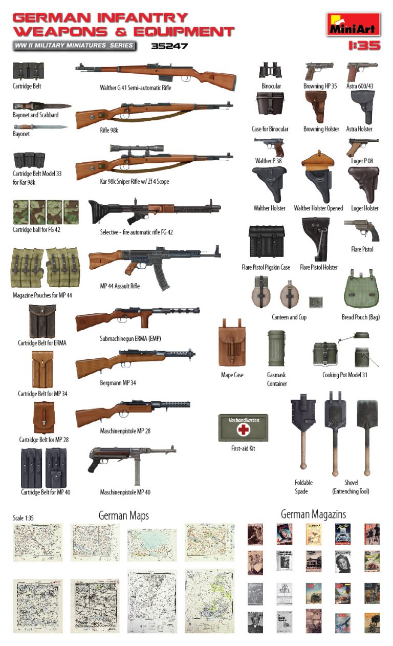 Ww2 German Infantry Equipment