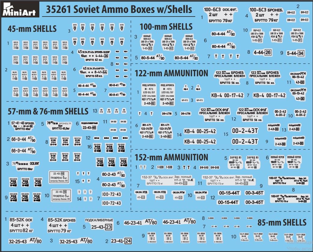 MiniArt 35073 1/35 Soviet 45-mm Shells with Ammo Boxes